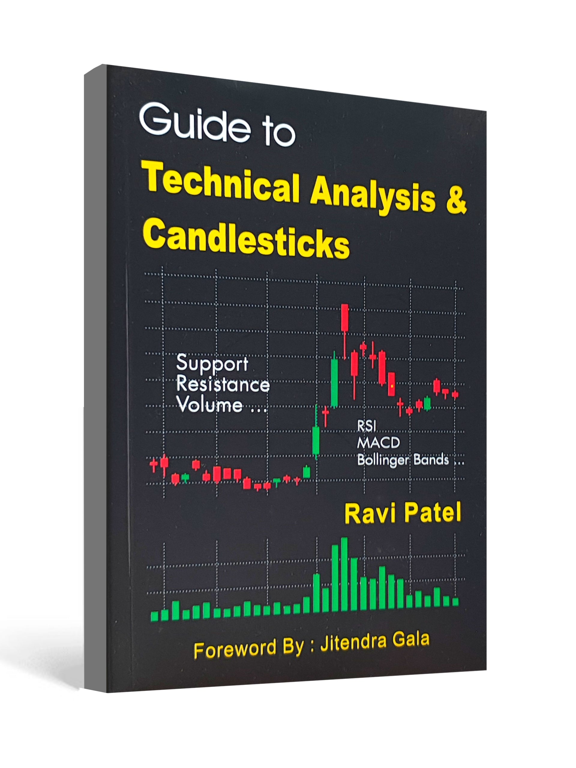 Guide to Technical Analysis & Candlesticks - by Ravi Patel